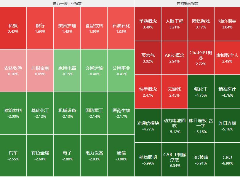 恒指突破26000点强势能否延续,突发消息导致a股大跌