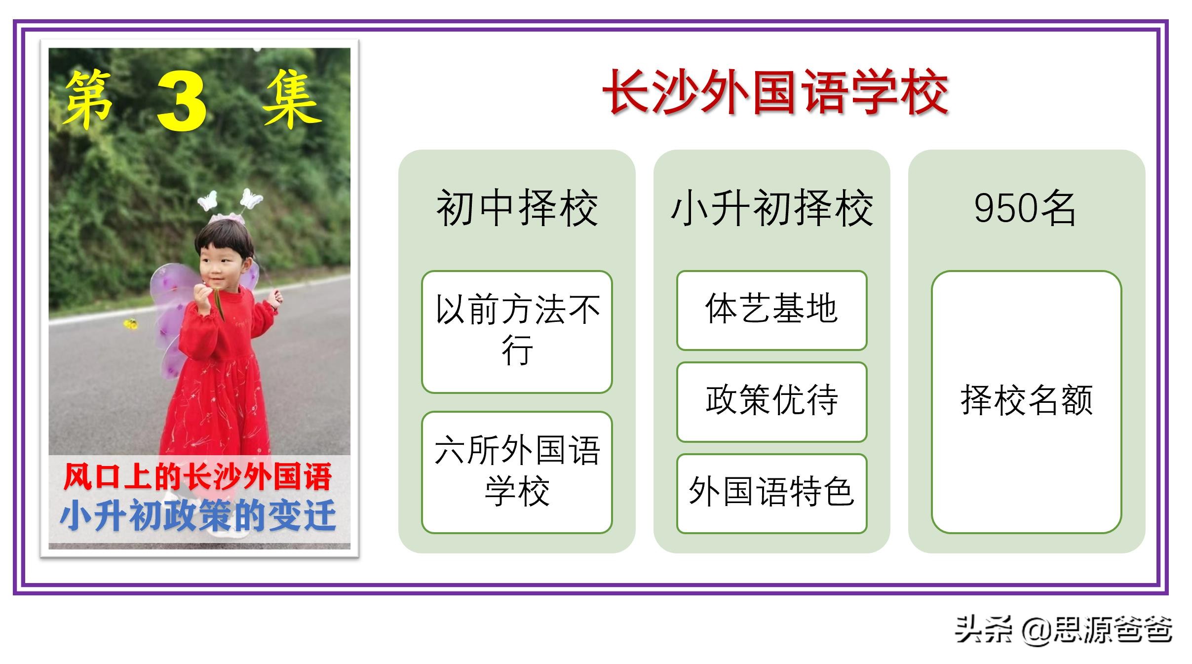 风口上的长沙外国语学校（上）是否值得择校？