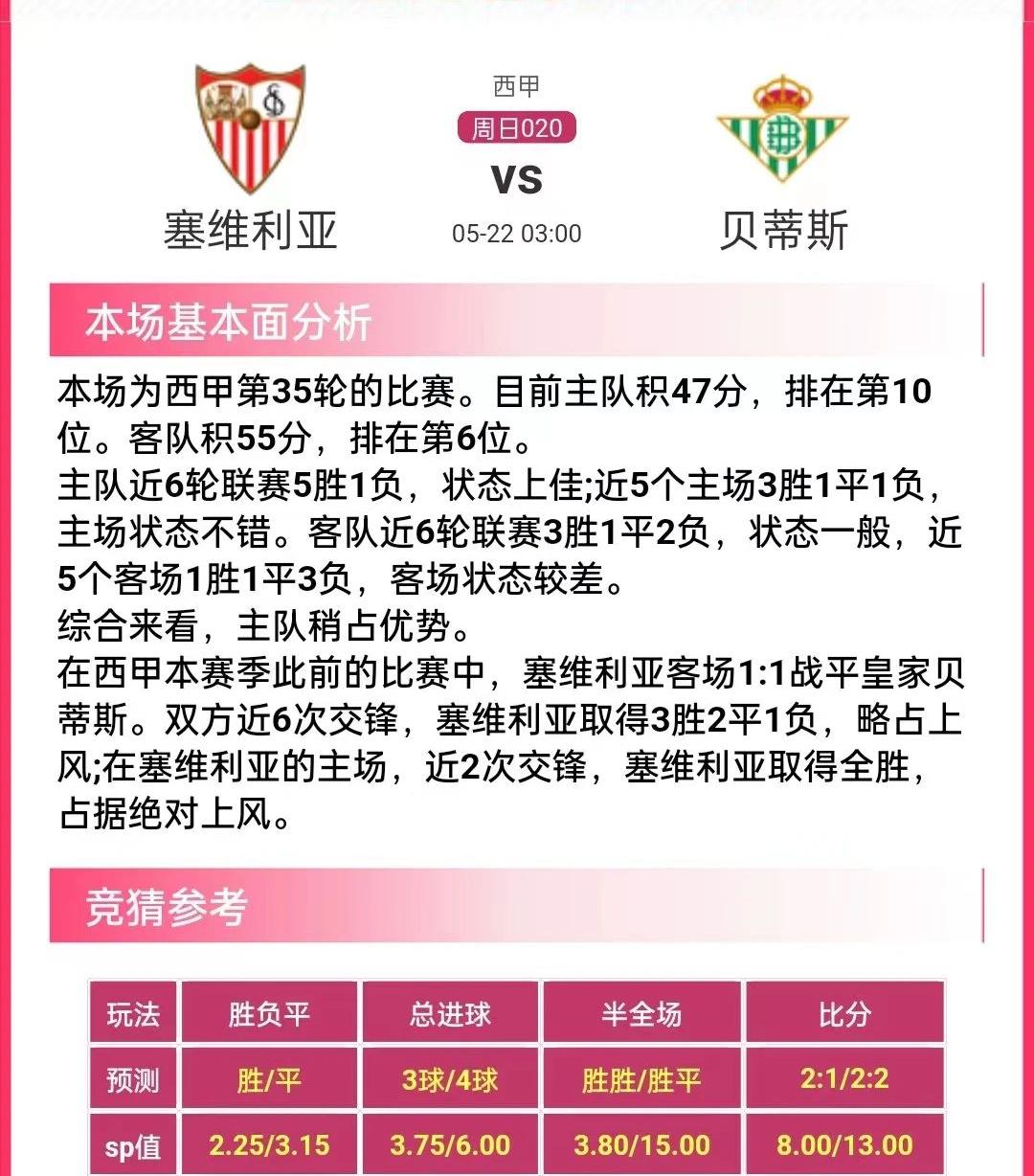 今日竞彩足球让胜平负预测推荐,竞彩足球推荐5.6号