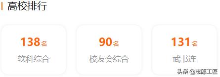 院校篇黑龙江省的宝藏大学,非985211宝藏大学