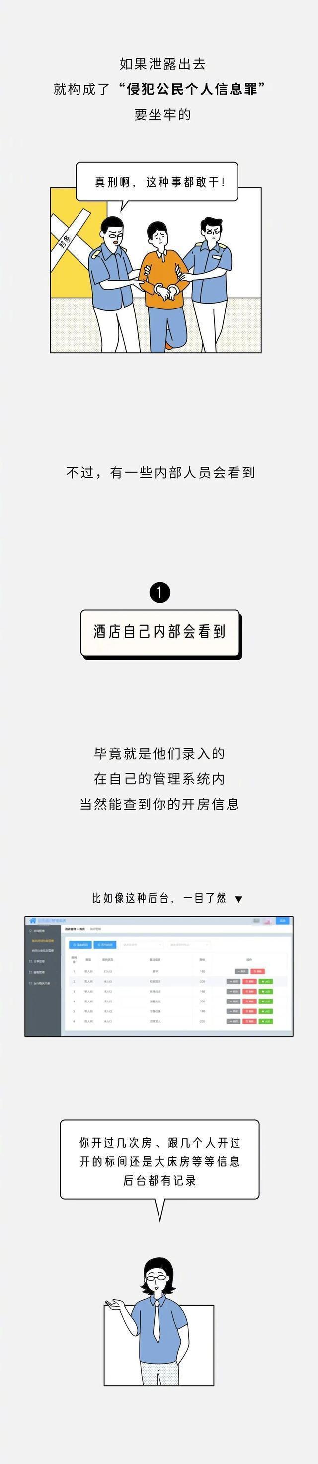 酒店的开房记录，除了自己还有谁知道？网友知道后无语了