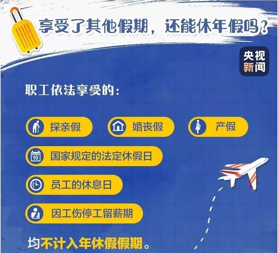 年假丧假病假有区别吗怎么算,带薪病假带薪丧假带薪年假
