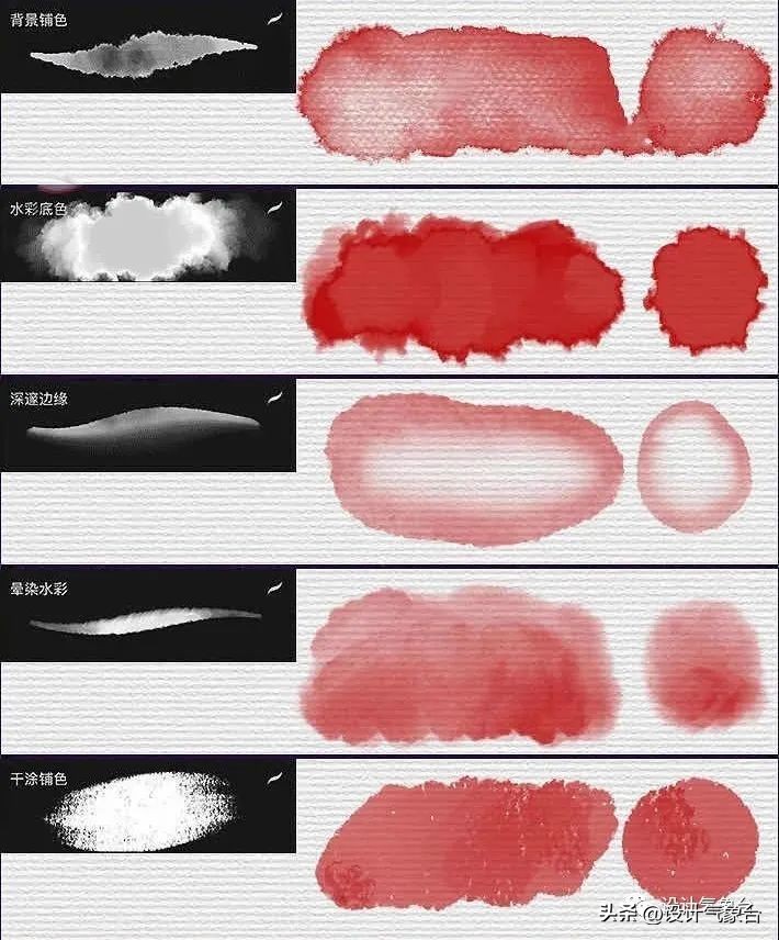 ipad上一些基础的笔刷,ipad笔刷推荐