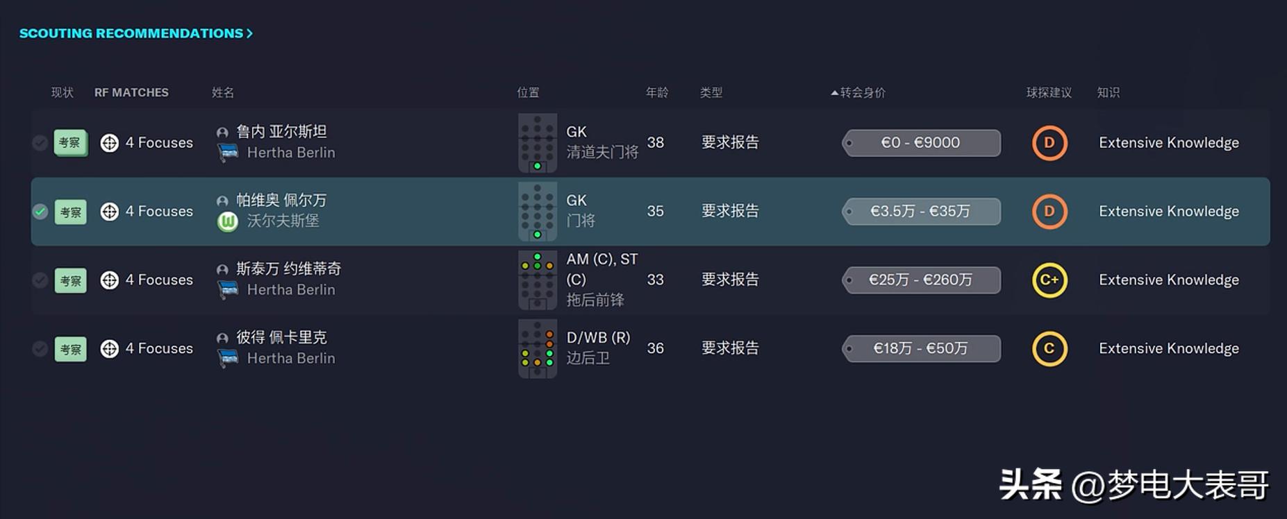 足球经理2024深度测评,足球经理2023详细教程