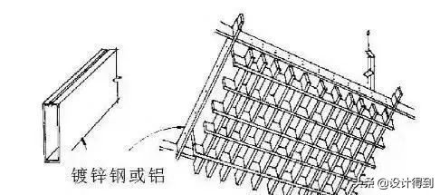 铝格栅吊顶材料多少钱一平方,室内铝合金格栅吊顶多少钱一平