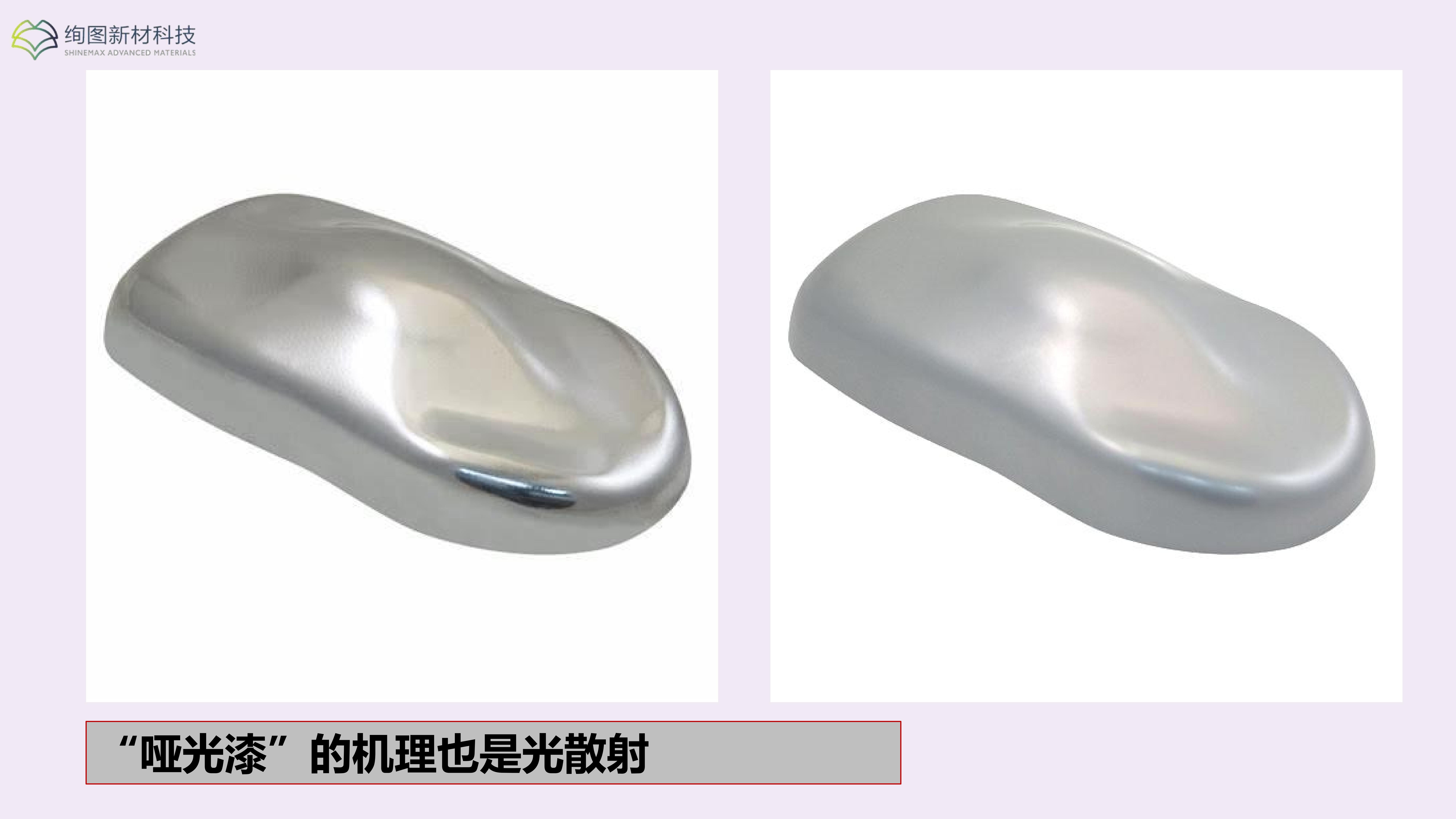 光的散射图解,光的衍射调色