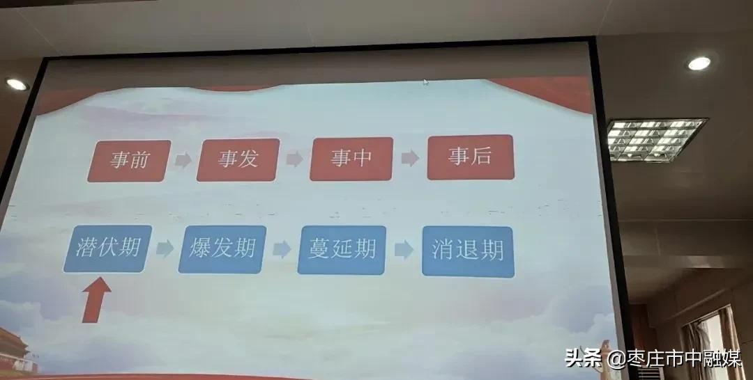 永安镇重点工作会议,虹桥镇召开作风效能建设会议