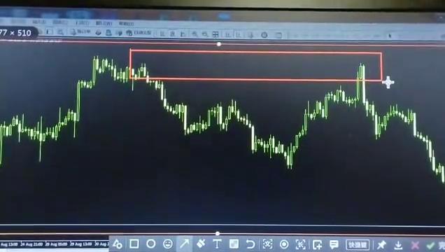 个人交易系统分享,分享交易系统