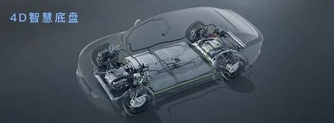 电池以租代购深圳,电池以租代购昆明