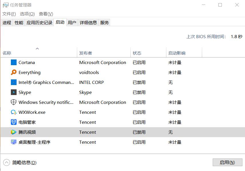 提升电脑性能应该升级哪些硬件,仅一招让你的电脑性能提升40%以上