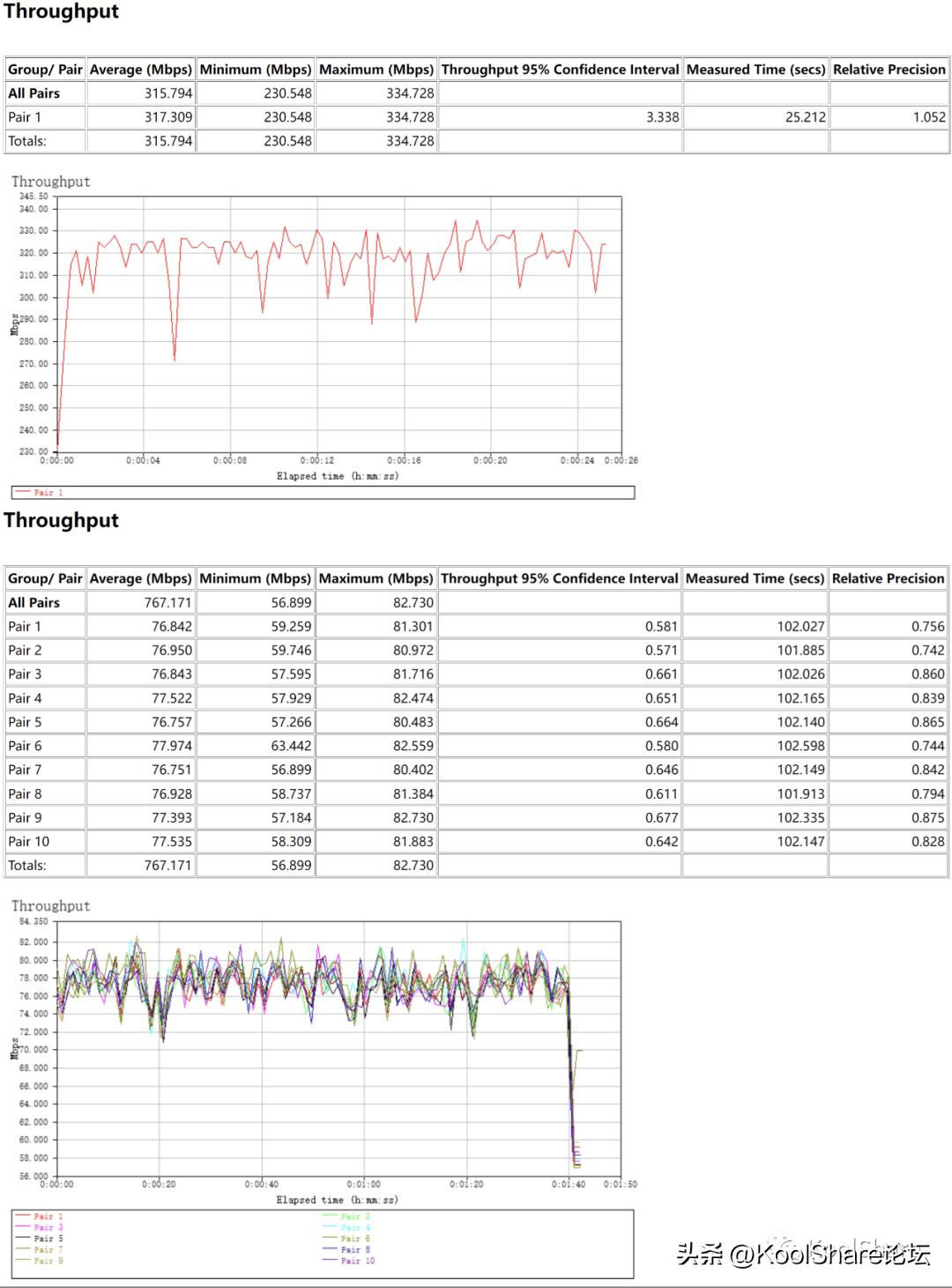 asus华硕rt-ax86u设置,asus华硕rt-ax58u