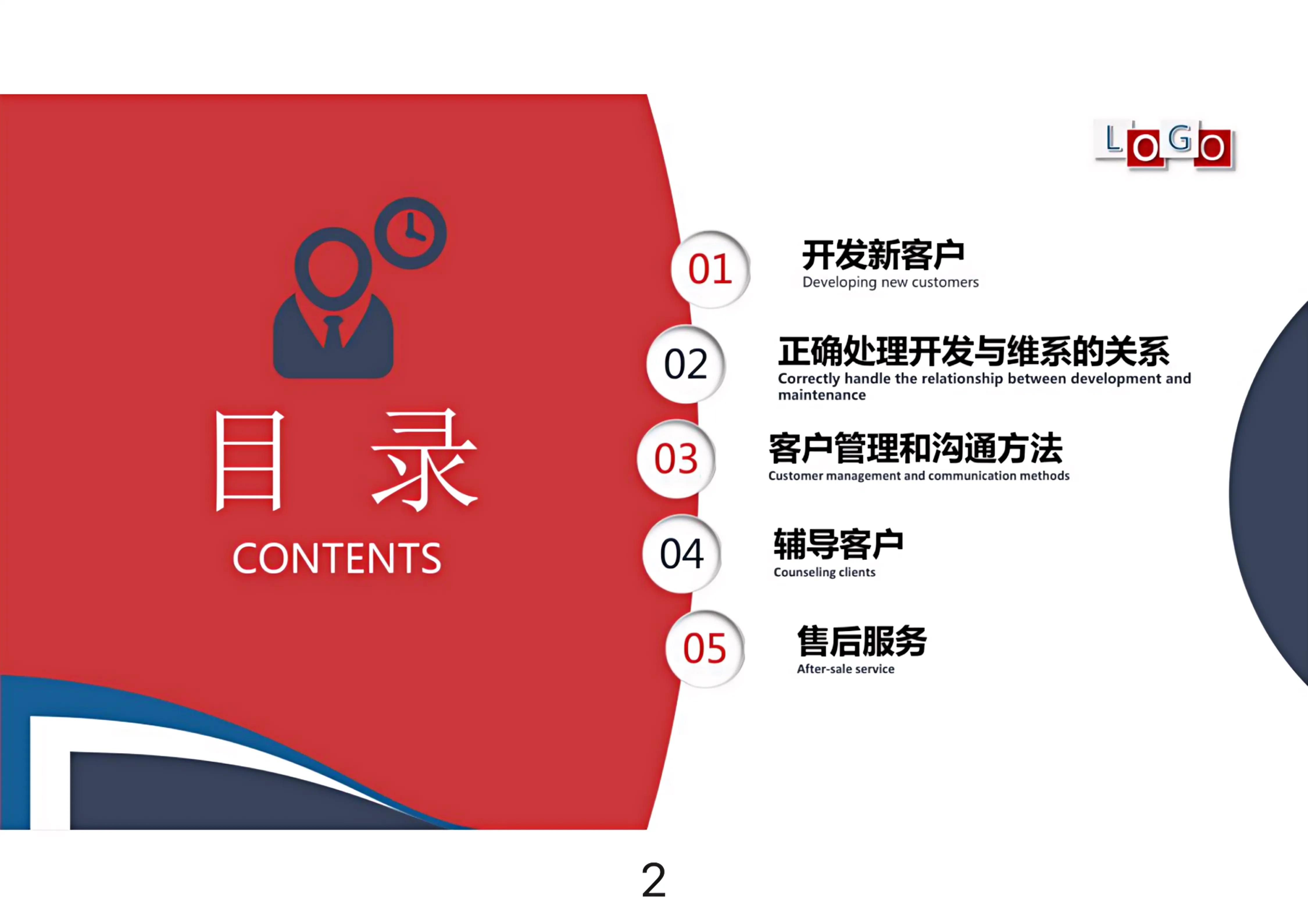 不愧是销冠高情商怎么回复,销冠客服话术技巧