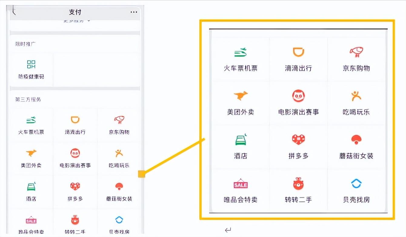 微信和支付宝怎样让收益变高,微信与支付宝的盈利模式