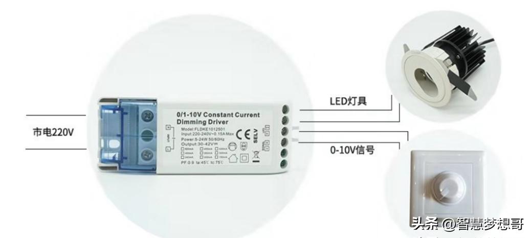 led灯带调光原理,led无极调光原理