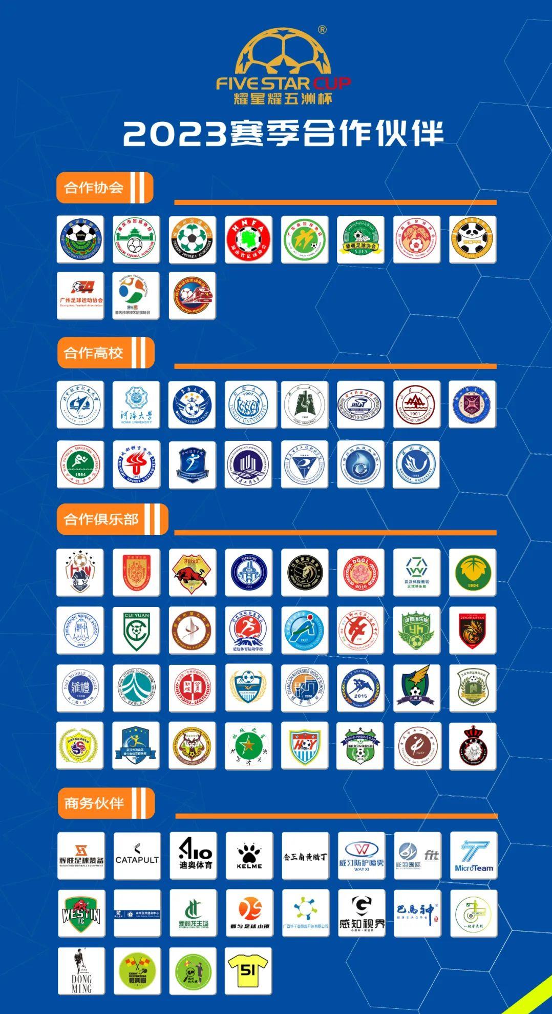 星耀五洲杯青少年足球u15德善,星耀五洲杯德善