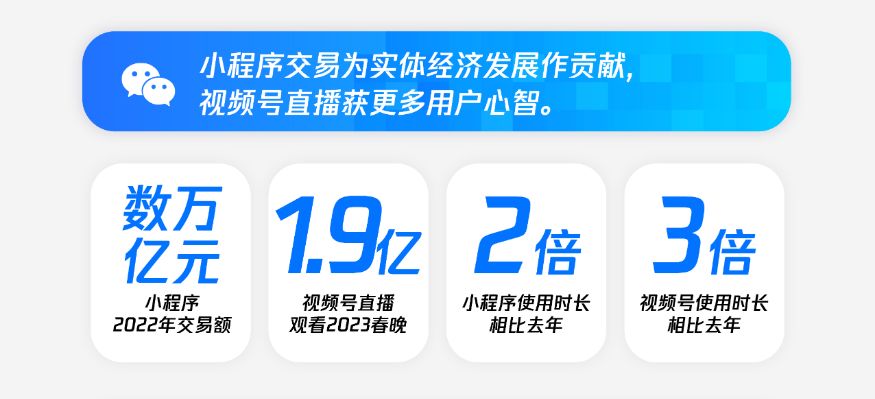 日赚3.2亿，腾讯怎么做到的？