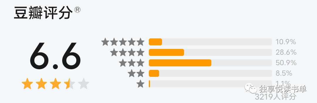 悬疑推理小说讲解推荐,悬疑推理小说十大经典排行榜