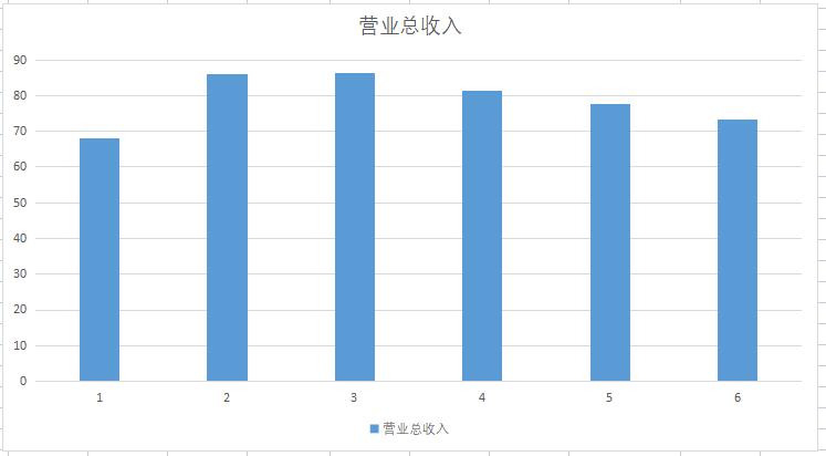 a股新能源风能龙头股,a股新能源动力电池板块