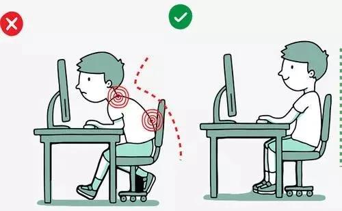 经常盯着电脑屏幕眼睛怎么呵护,天天盯着手机电脑有什么危害