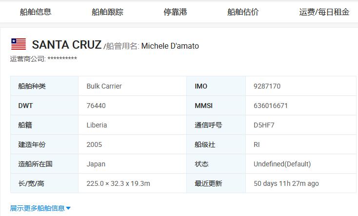 出售巴拿马型散货船,巴拿马型散货船出售