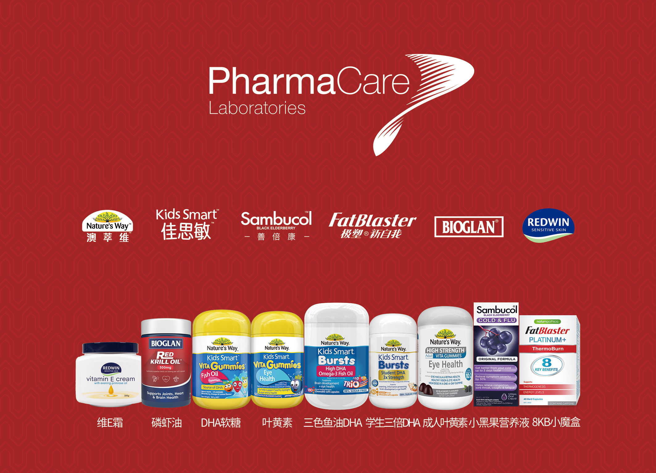 NaturesWay澳萃维x京东健康66爱眼日，助力‘睛’彩未来