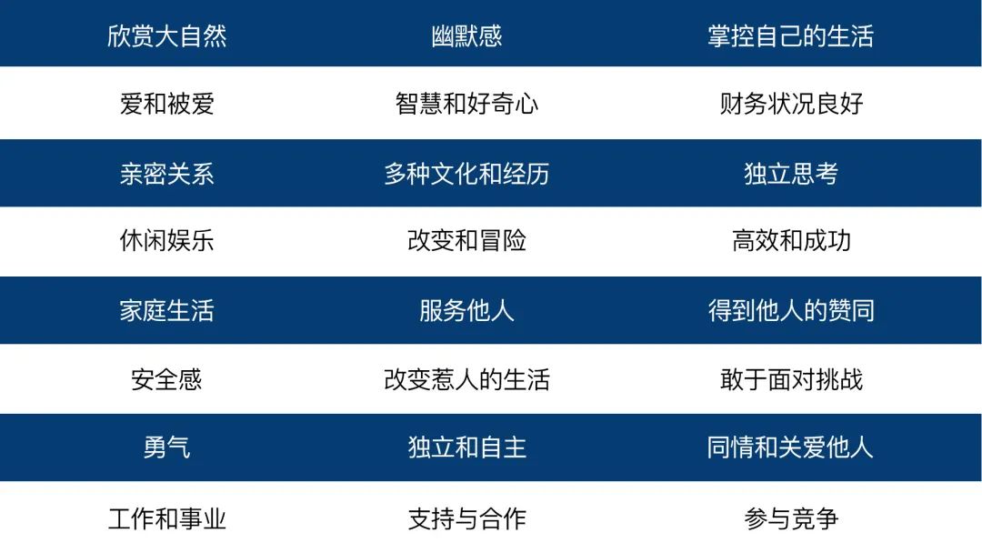 空心病怎么自我治愈,如何治愈空心病