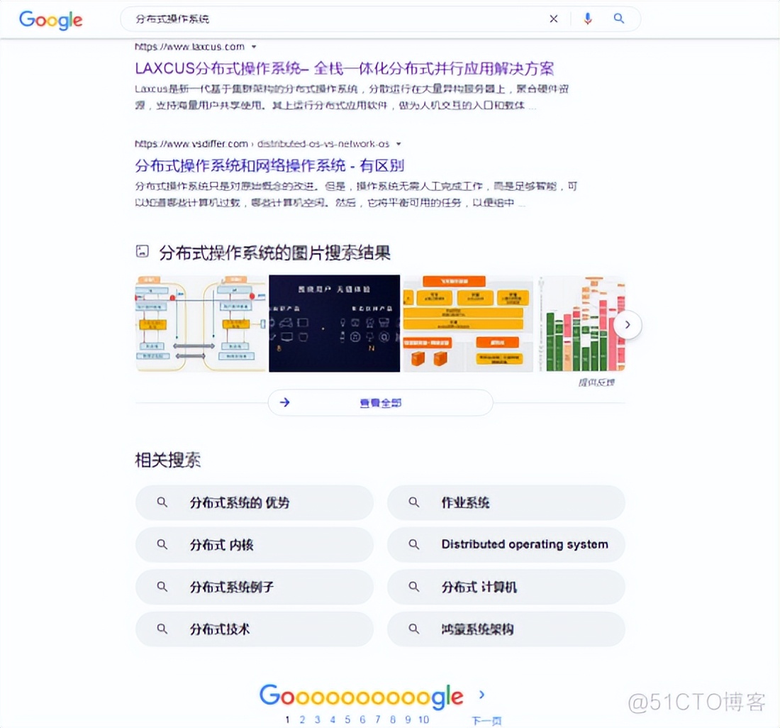谷歌搜索seo怎么做,谷歌seo排名怎么搜不出来