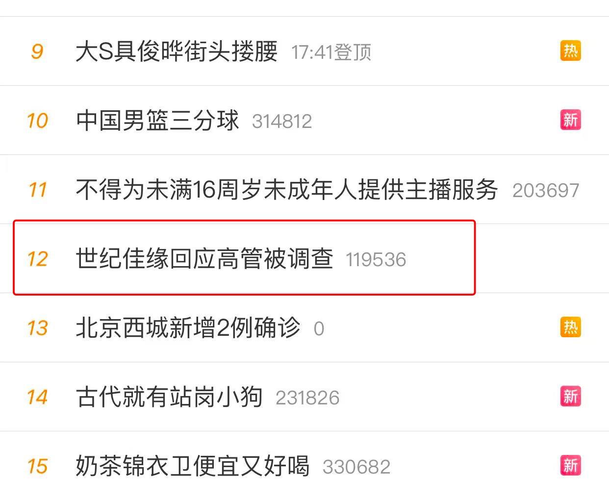 世纪佳缘大股东复星主动报案,复星集团收购世纪佳缘花了多少钱
