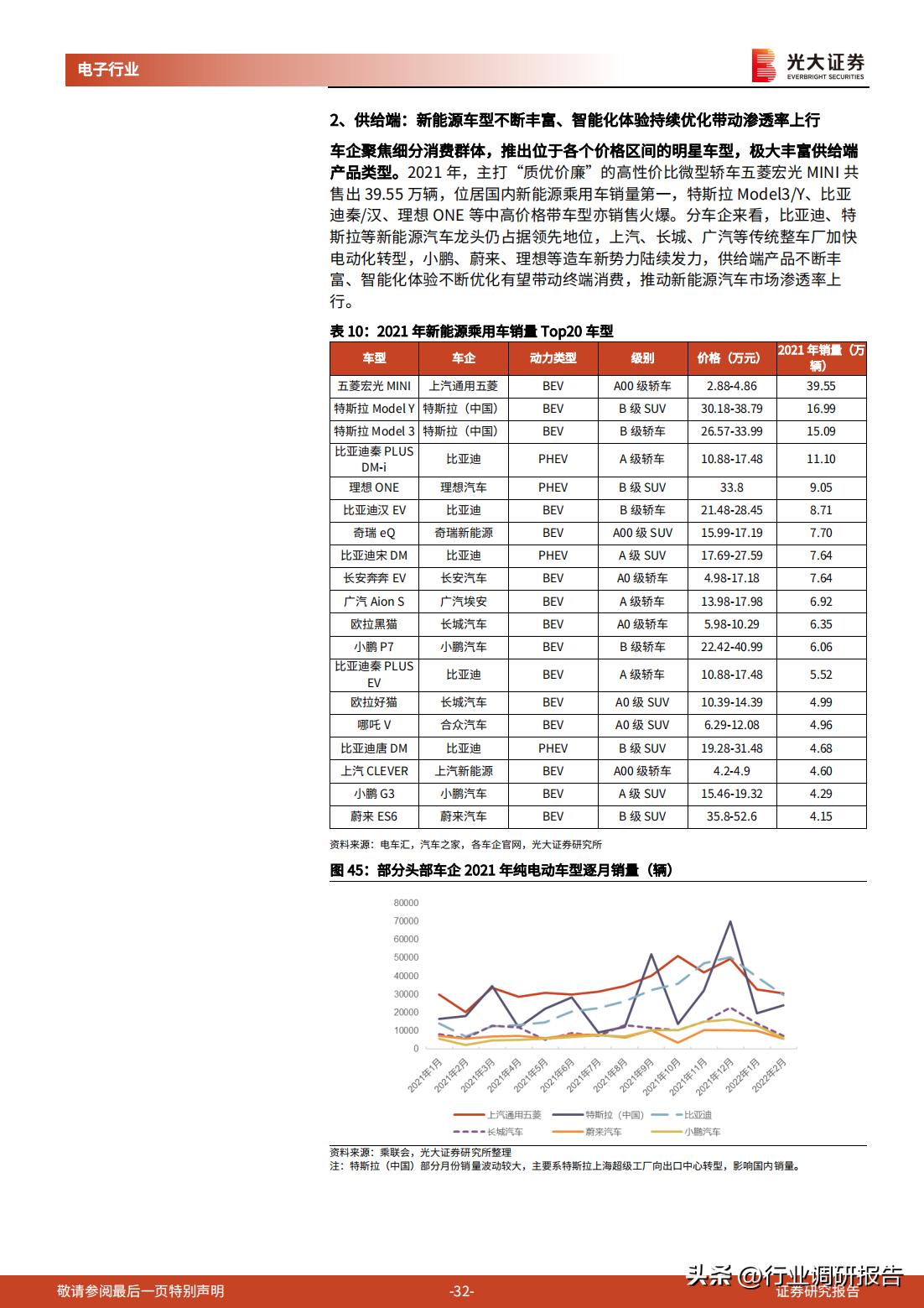 动力电池和储能电池发展前景,2022年新能源储能政策汇总