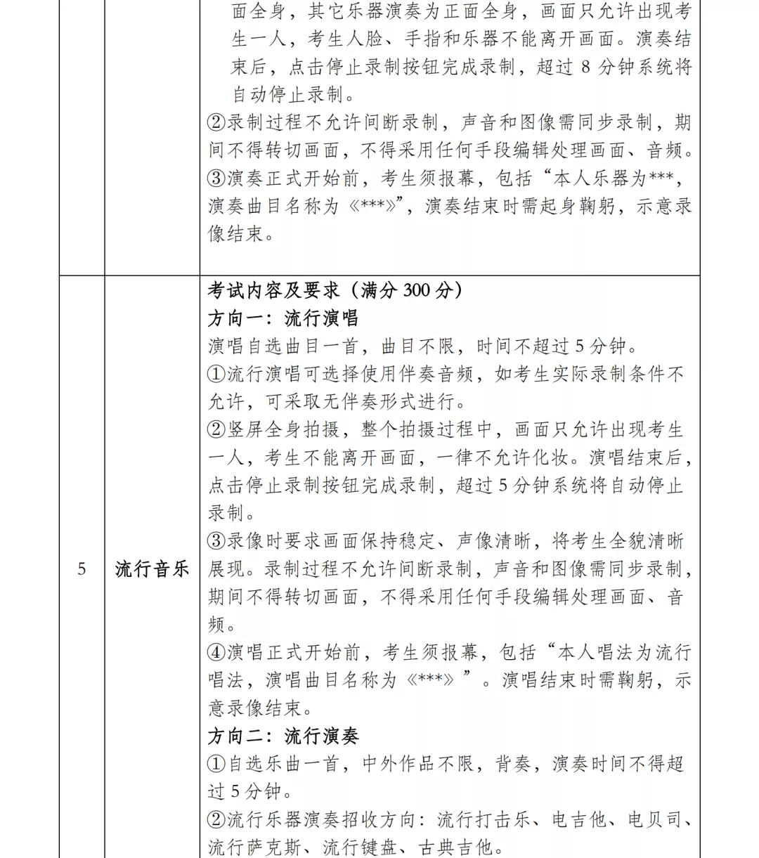 大连艺术学院2024年校考报名时间,大连艺术学院2024校考时间