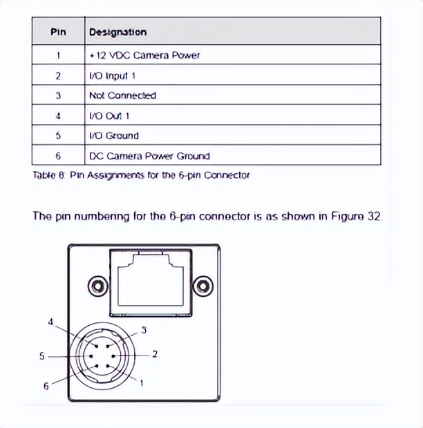 康耐视visionpro9.2,康耐视visionpro数据传输