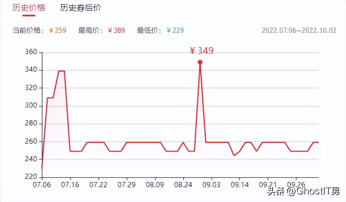 鼠标推荐罗技g502测评,logitech罗技g502rgb炫光游戏鼠标