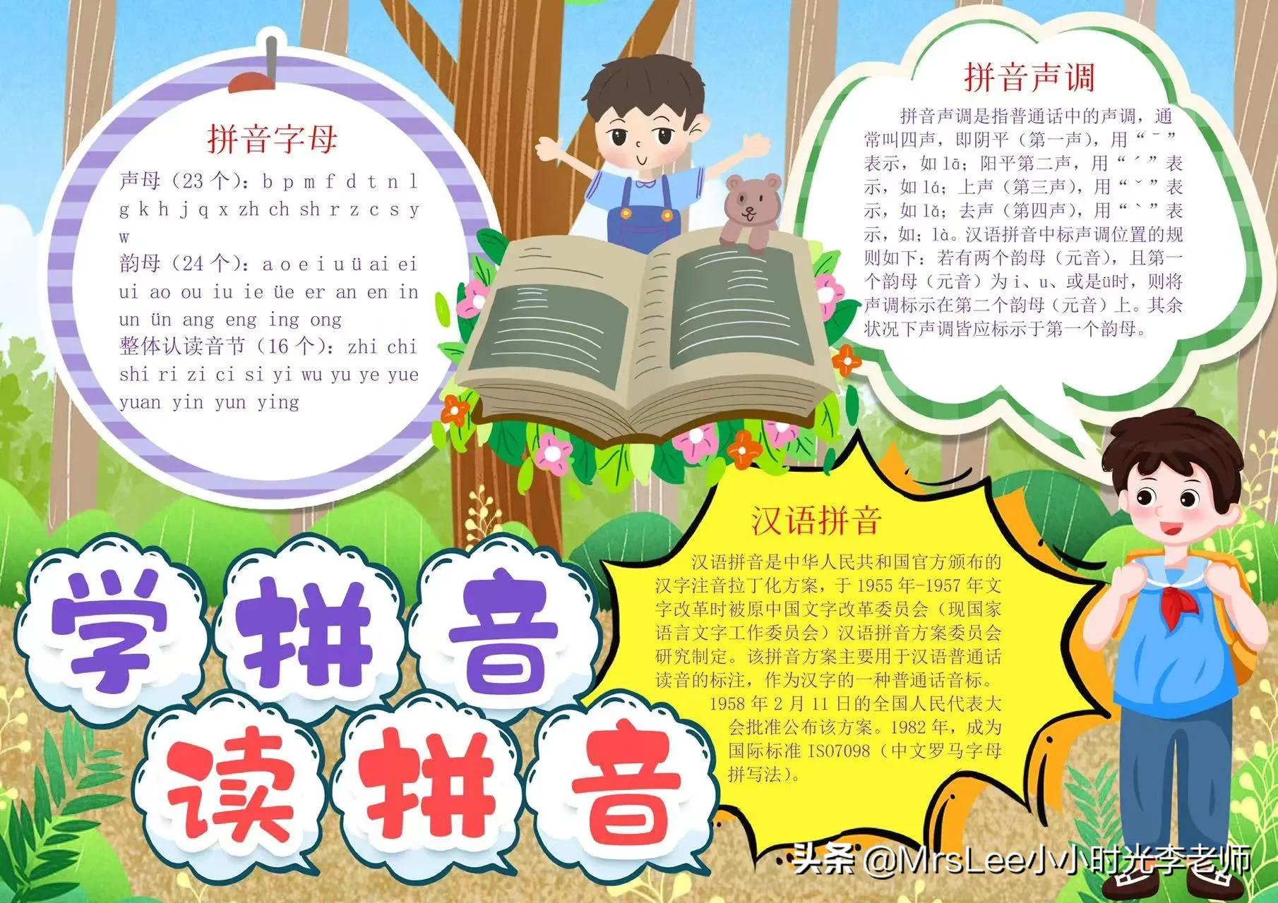 乘法口诀和认识钱币的手抄报,有趣汉字手抄报视频大全