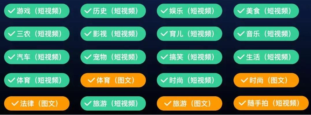 自媒体新手小白选什么领域好,普通人做自媒体快速成长