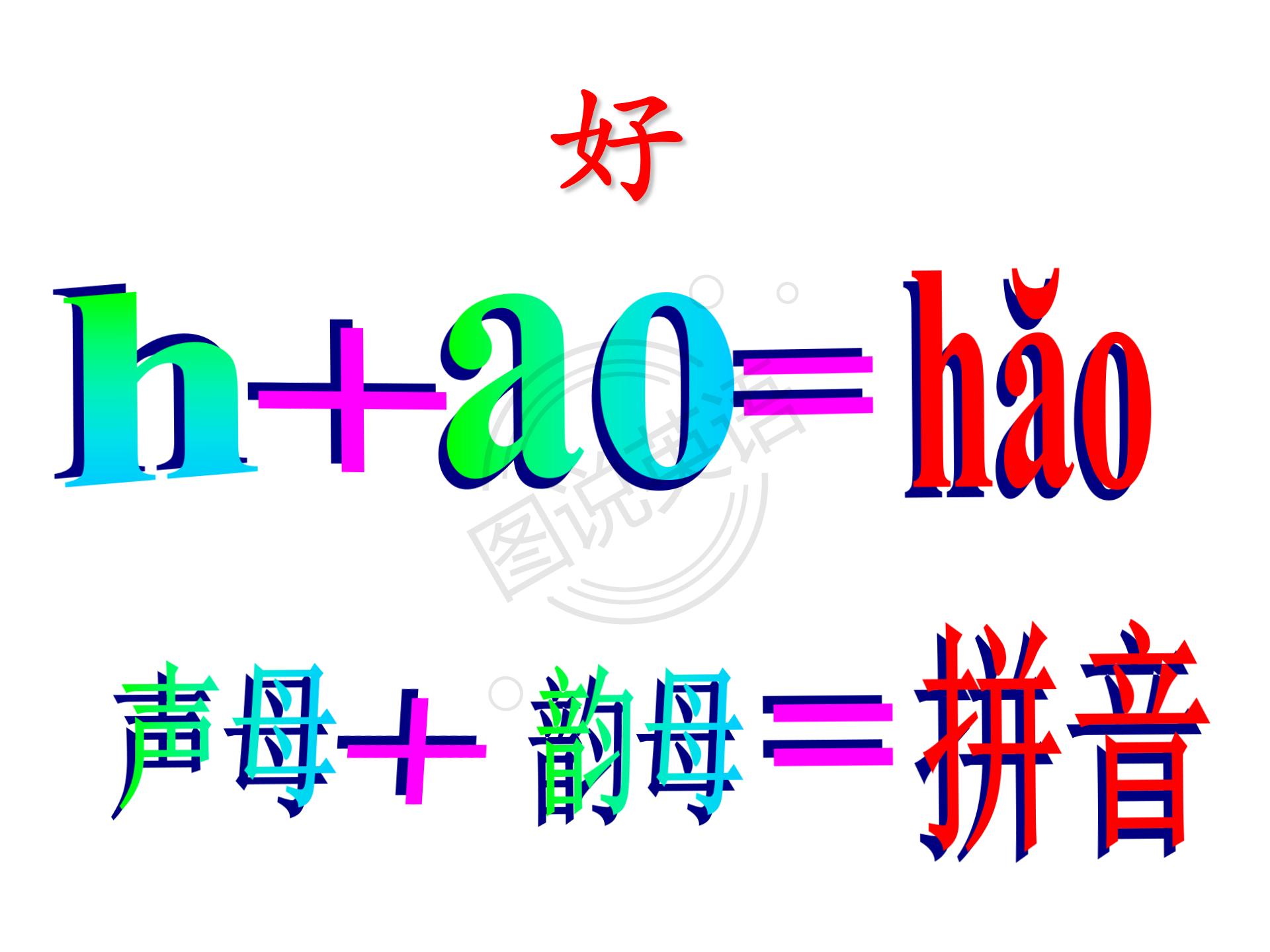 如何快速默写48个国际音标,音标背诵最快的方法