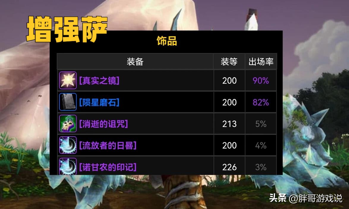 魔兽wlkp1会开哪些5人副本,魔兽wlkp1术士天赋