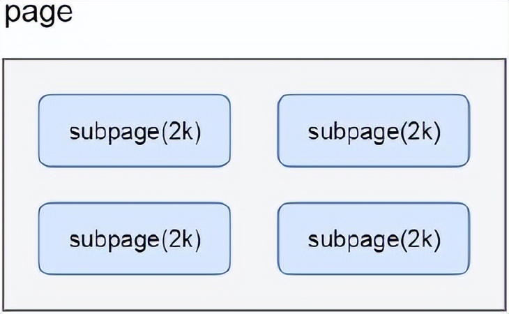 netty内存池设计原理,netty内存分配详解