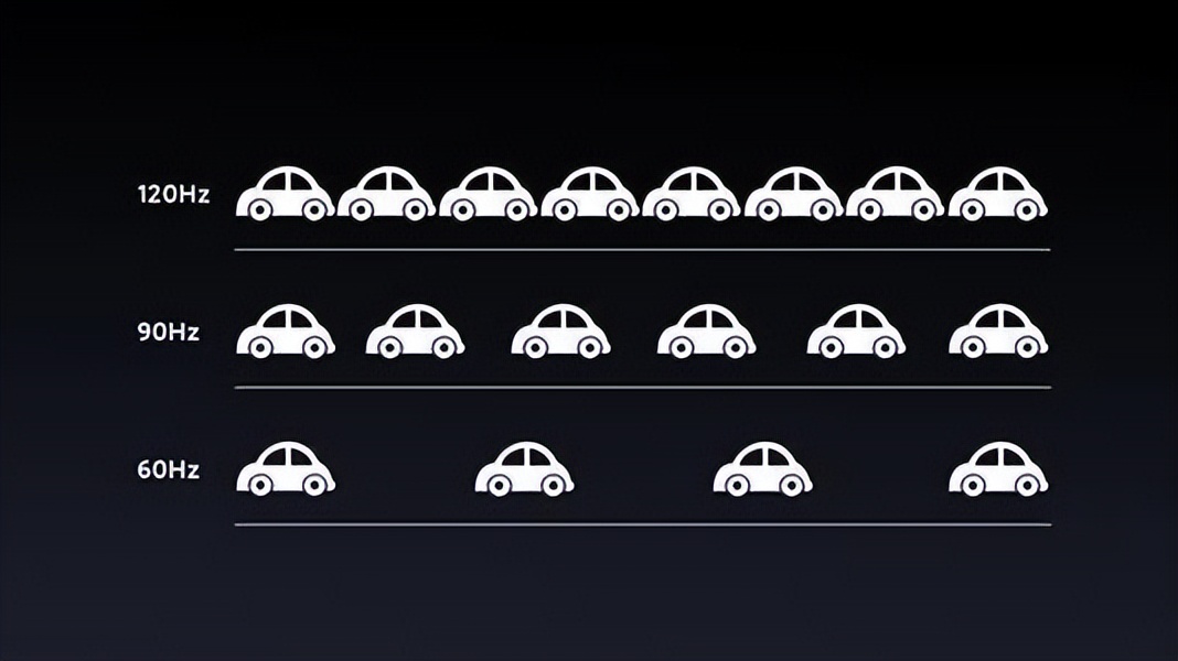 2019电视选购全攻略,2020电视选购全攻略