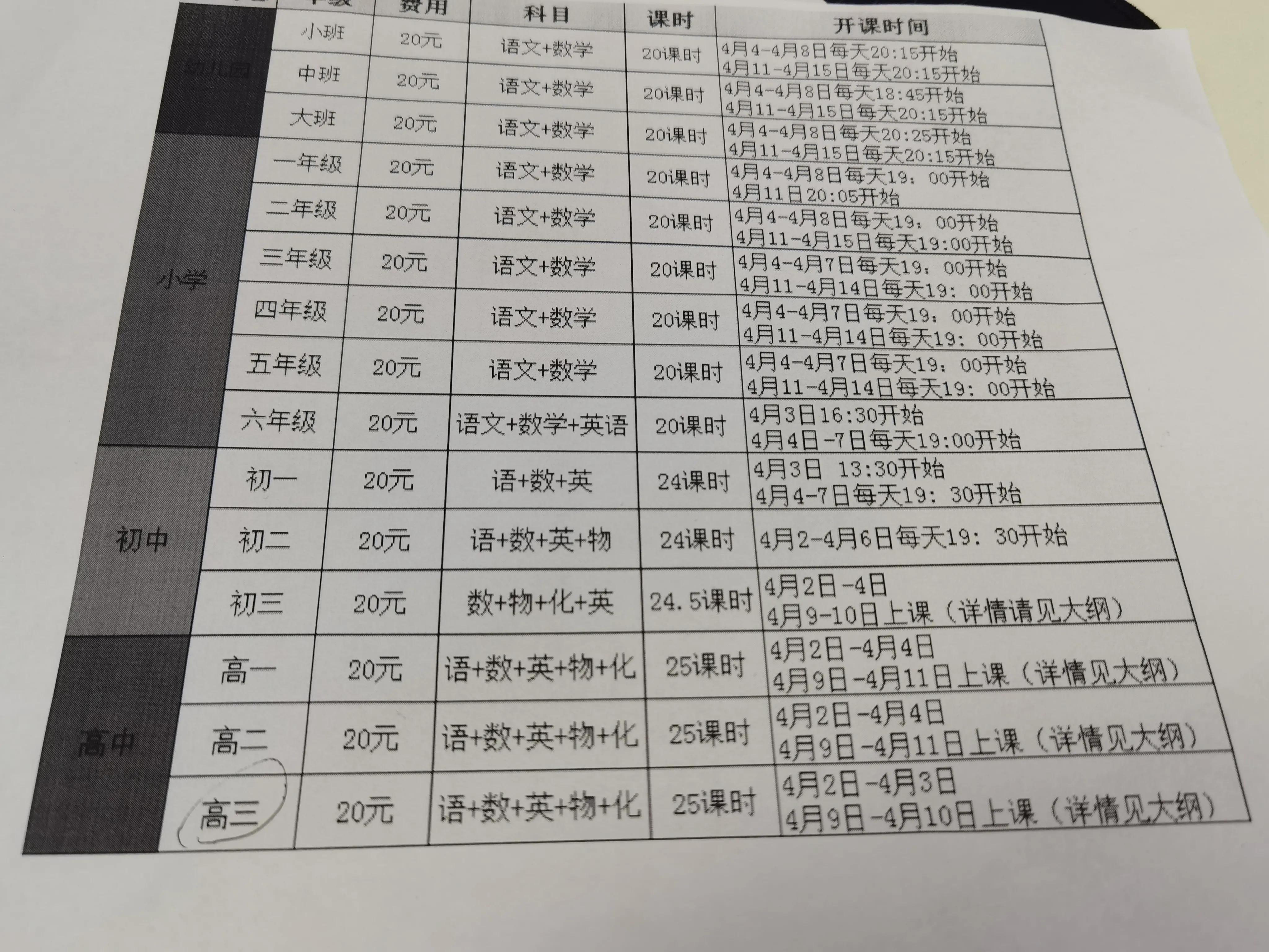 我在武汉的2021｜一个在社会底层的追梦人，从跌跌撞撞到沉淀坚强