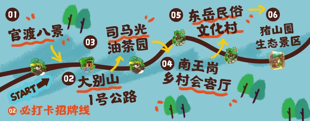 河南黄金周旅游攻略图,光山旅游攻略最佳路线