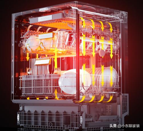 双十一洗碗机怎么选,双十一洗碗机