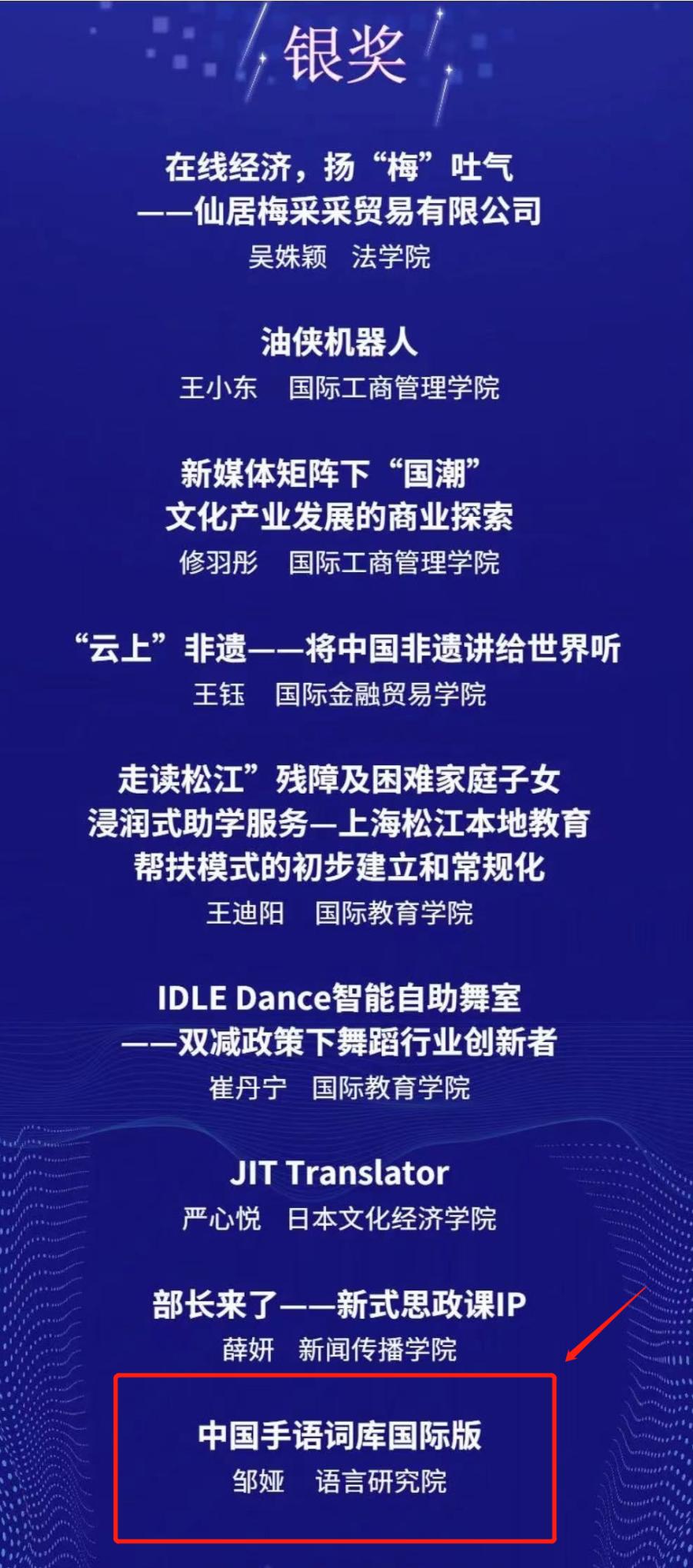 2022SISU专业伴你行|上外语言学本科专业介绍