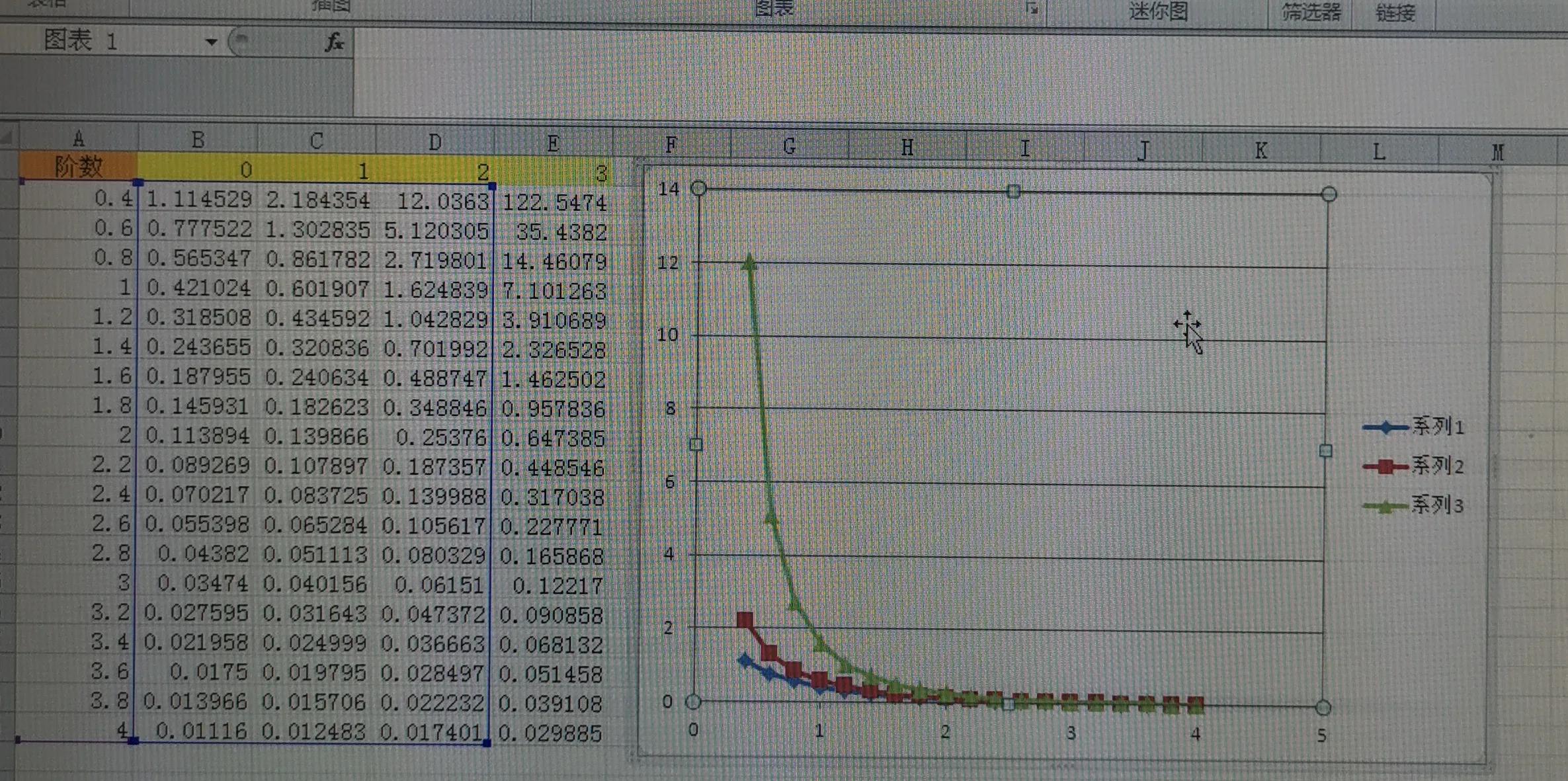 excel2010全套函数教程免费,每天学一点excel2010