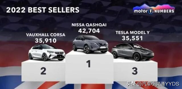 中国人最爱买的几款车,各国人喜欢什么品牌的车