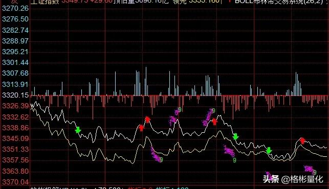 稳操胜券的概率多少,稳操胜券成功率多少