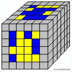三阶四阶通用魔方公式,六阶魔方棱块特殊公式图解