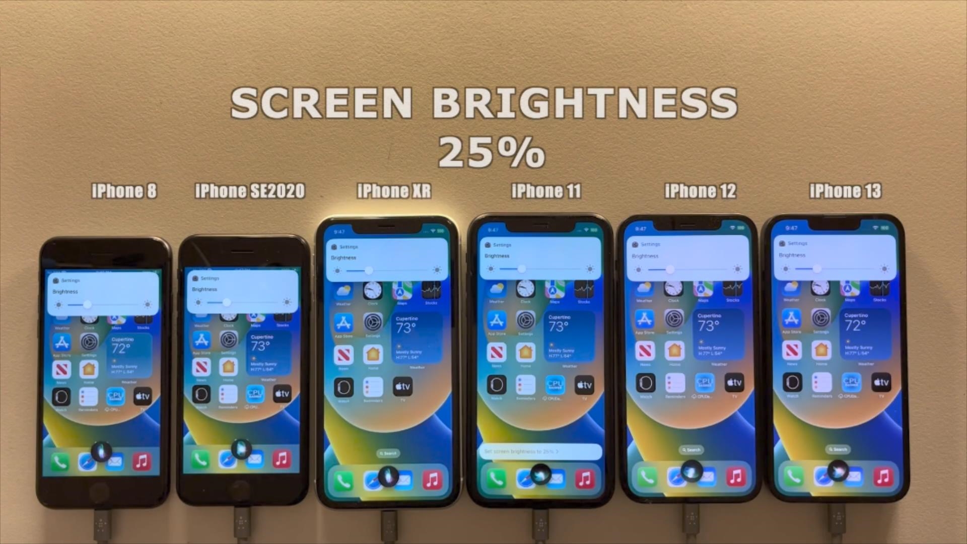 iphoneios16.3续航提升了吗,6款旧iphone升级ios16.2续航测试