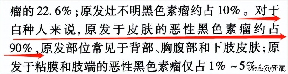 胸上有一颗痣会危险吗,胸上突然长了一颗痣什么征兆