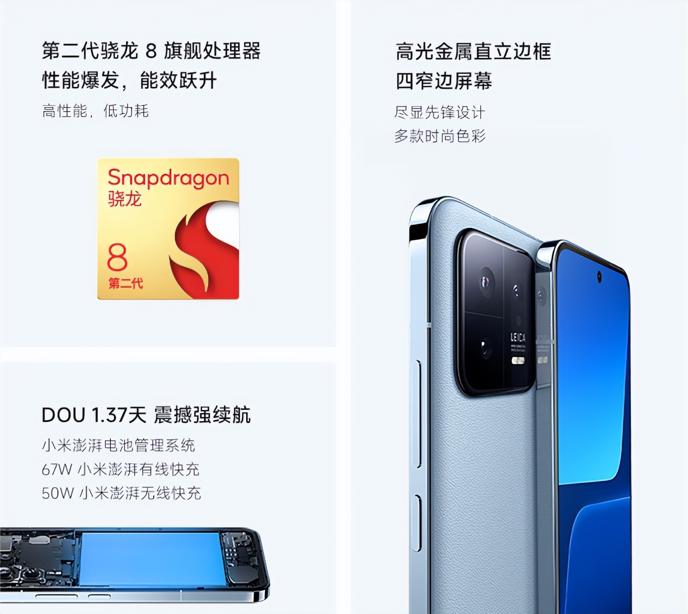 毕业季,学生*党**闭着眼就可以买的手机清单