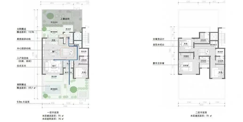 浦东新区2019年项目汇总表,上海浦东2024新项目